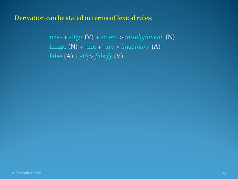 Derivation can be stated in terms of lexical rules:  mis- + align (V)